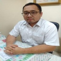 dr ARDIAN SURYO ANGGORO SP.OG
