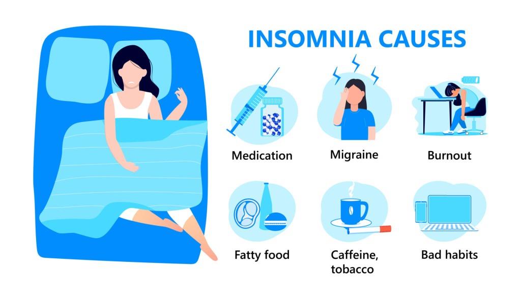 penyebab insomnia