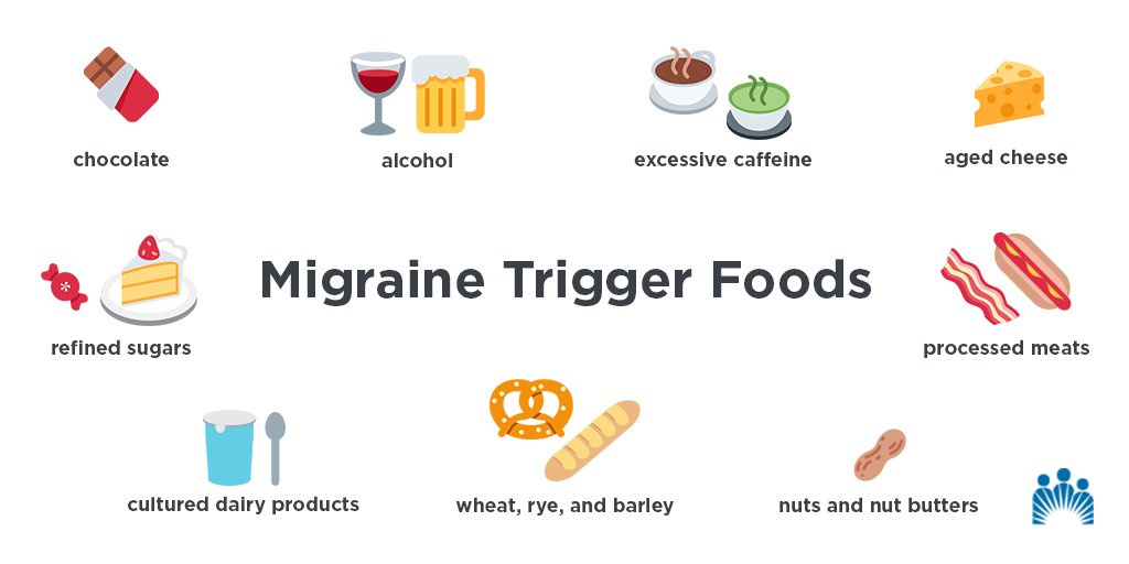 Makanan pemicu migrain