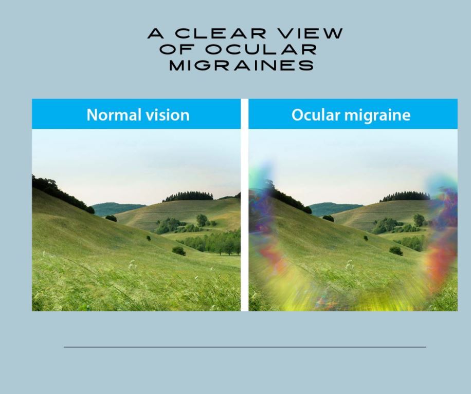 Migrain Okular