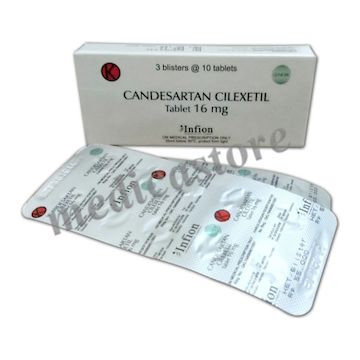 Candesartan Tablet 16 MG