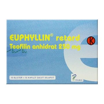 Euphyllin Retard 250 MG Kaplet