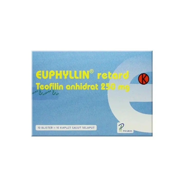 EUPHYLLIN RETARD KAPLET 250 MG 