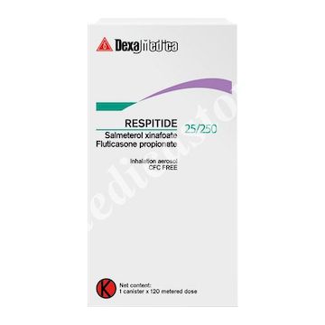 Respitide Aerosol 25/250