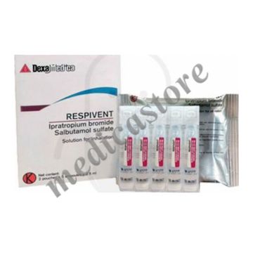 Respivent Sol. For Inhalation