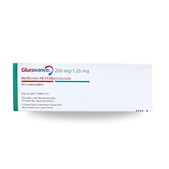 GLUCOVANCE FCT 250MG/1,25MG 