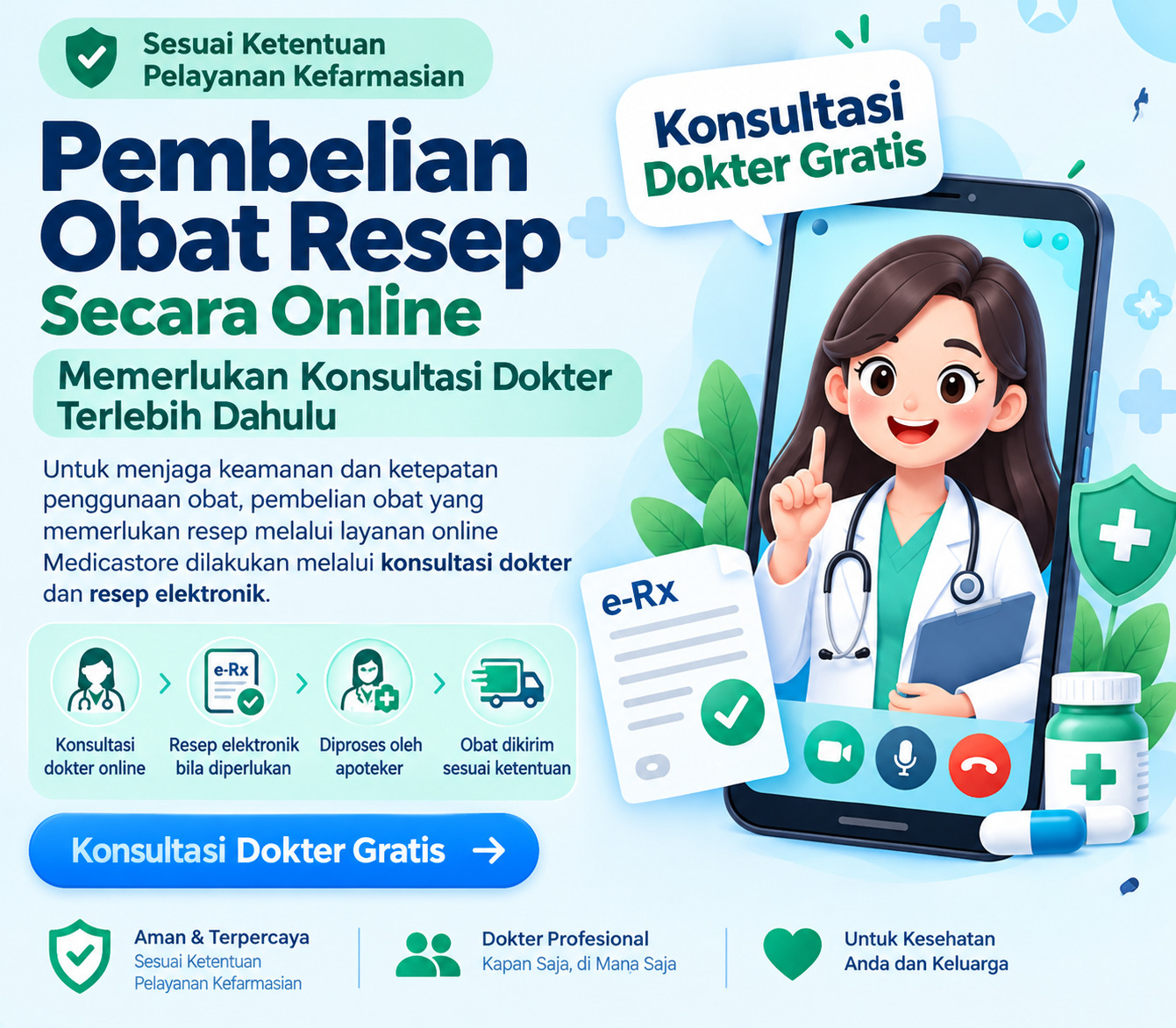 Pembelian obat resep harus melalui konsultasi online