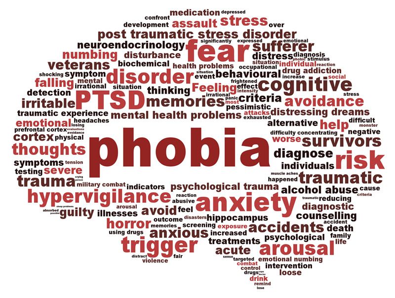 Mengenal Fobia