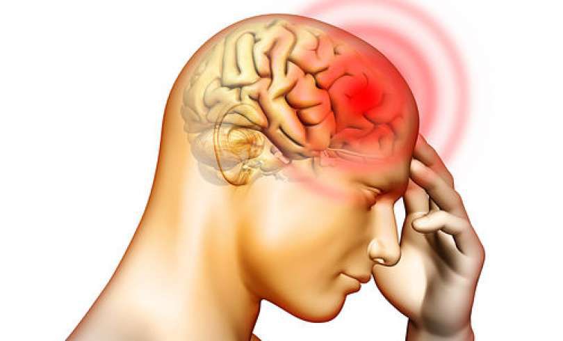 Berbagai Penyebab Sakit Kepala