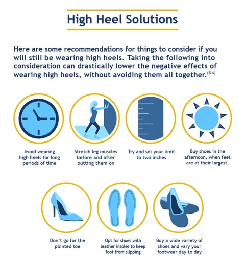 tips memakai high heels yang baik