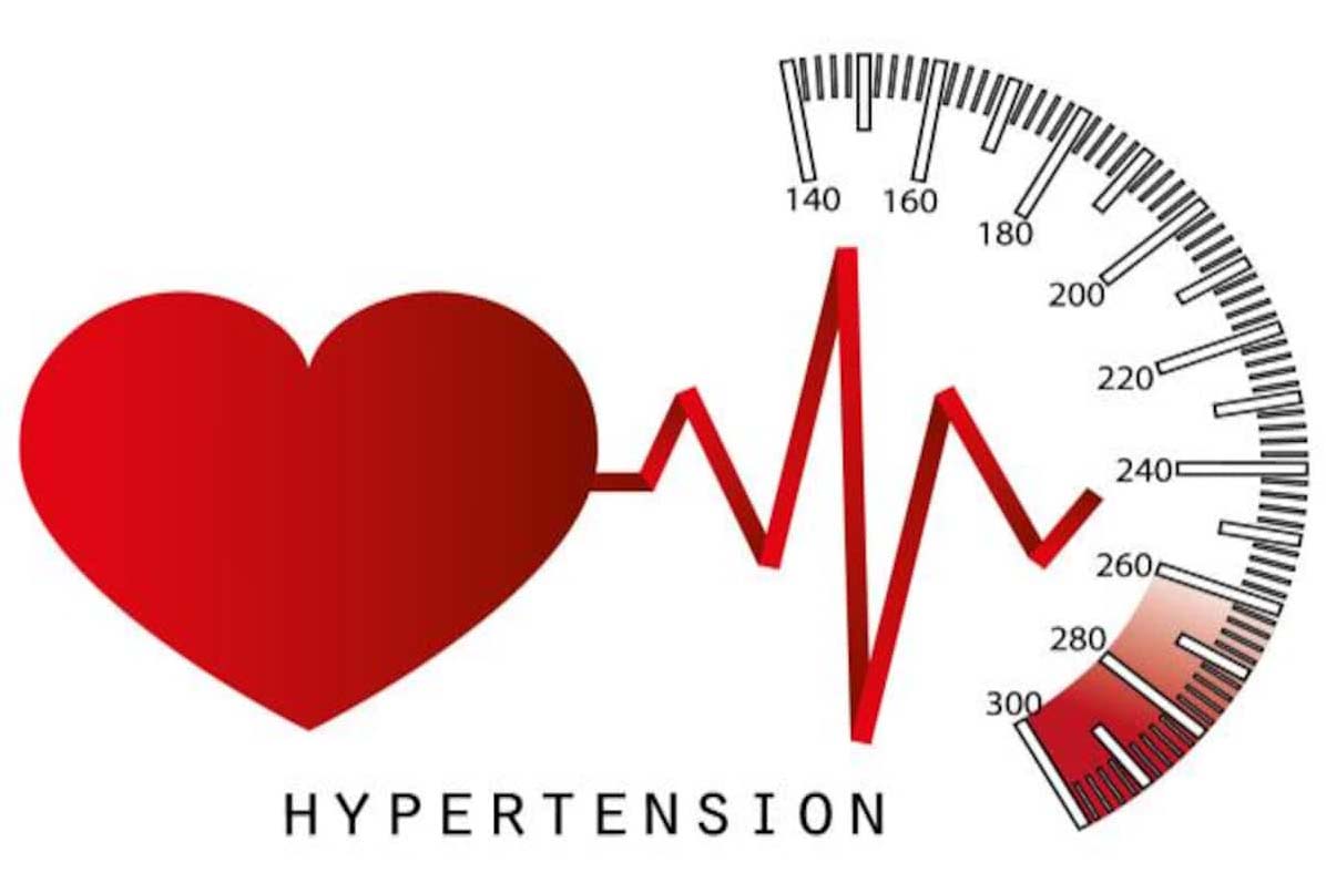 Jenis-jenis hipertensi